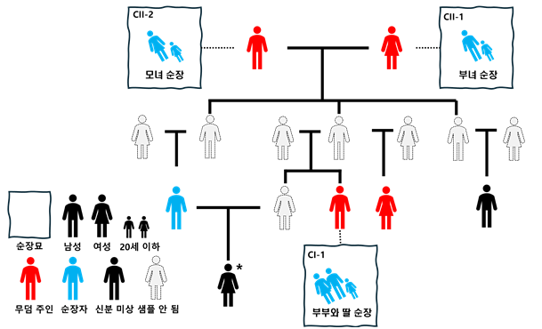 0002799875_004_20260410100816822